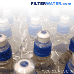water filters