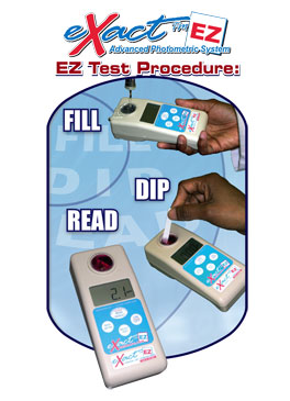 eZmeter how it works