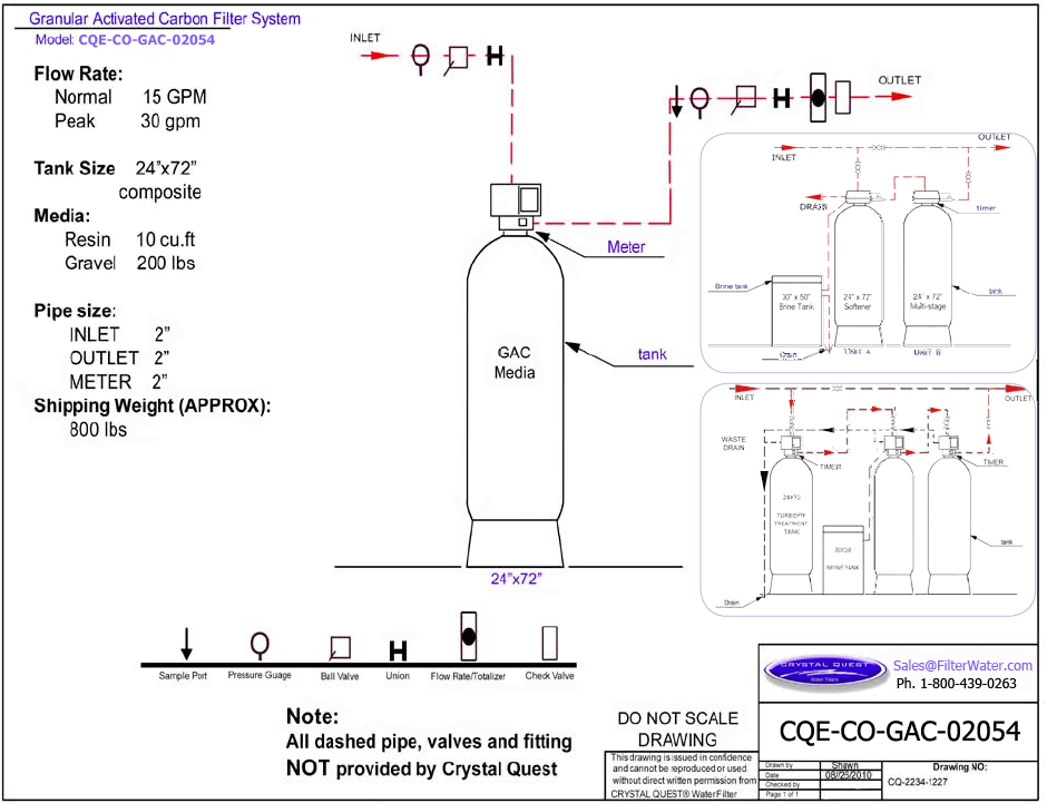 Commercial Water Filters Granular Activated Carbon GAC