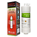 Brondell Cypress H32 Replacement Water Filter