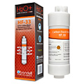 Brondell Cypress H33 Replacement Water Filter