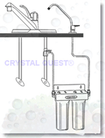 Crystal Quest Triple Undersink Water Filter 8 Stage