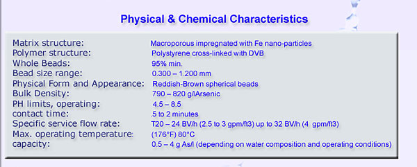 Arsenic Media Data Sheet,Arsenic Removal Water Filter