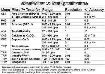 eXact Micro 7+ Pool Testing Meter