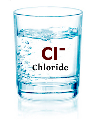 Salt (Chlorides) Remover