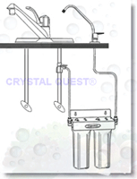 Undersink water filter installation